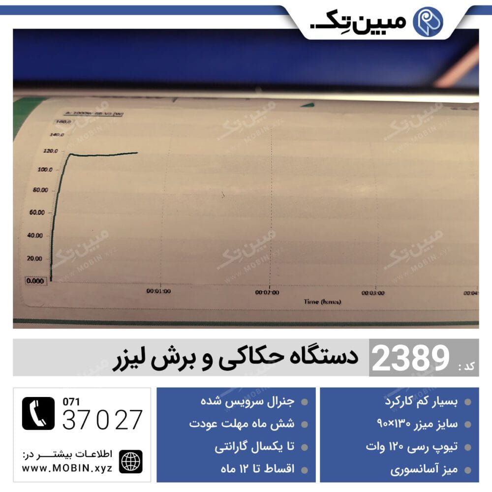 مبین تک