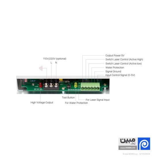 پاور های ولتاژ لیزر - Reci DY13