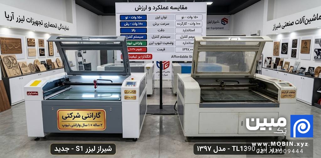 راهنمای خرید لیزر دست دوم: چه نکاتی را بررسی کنیم؟